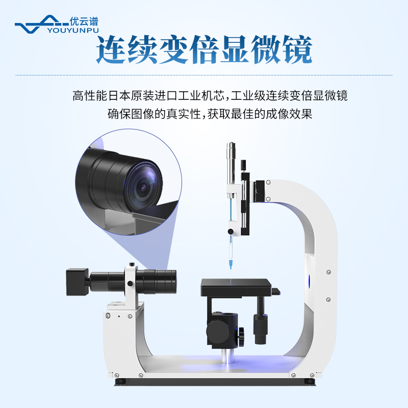 全自動(dòng)接觸角測量儀